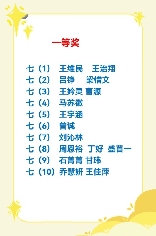 1631947440364013.jpg 一等奖名单.jpg